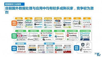 數(shù)字化浪潮下的新引擎 中國(guó)互聯(lián)網(wǎng)企業(yè)服務(wù)行業(yè)發(fā)展全景——基于36氪研究院的行業(yè)洞察